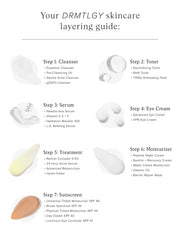 Neutralizing Toner